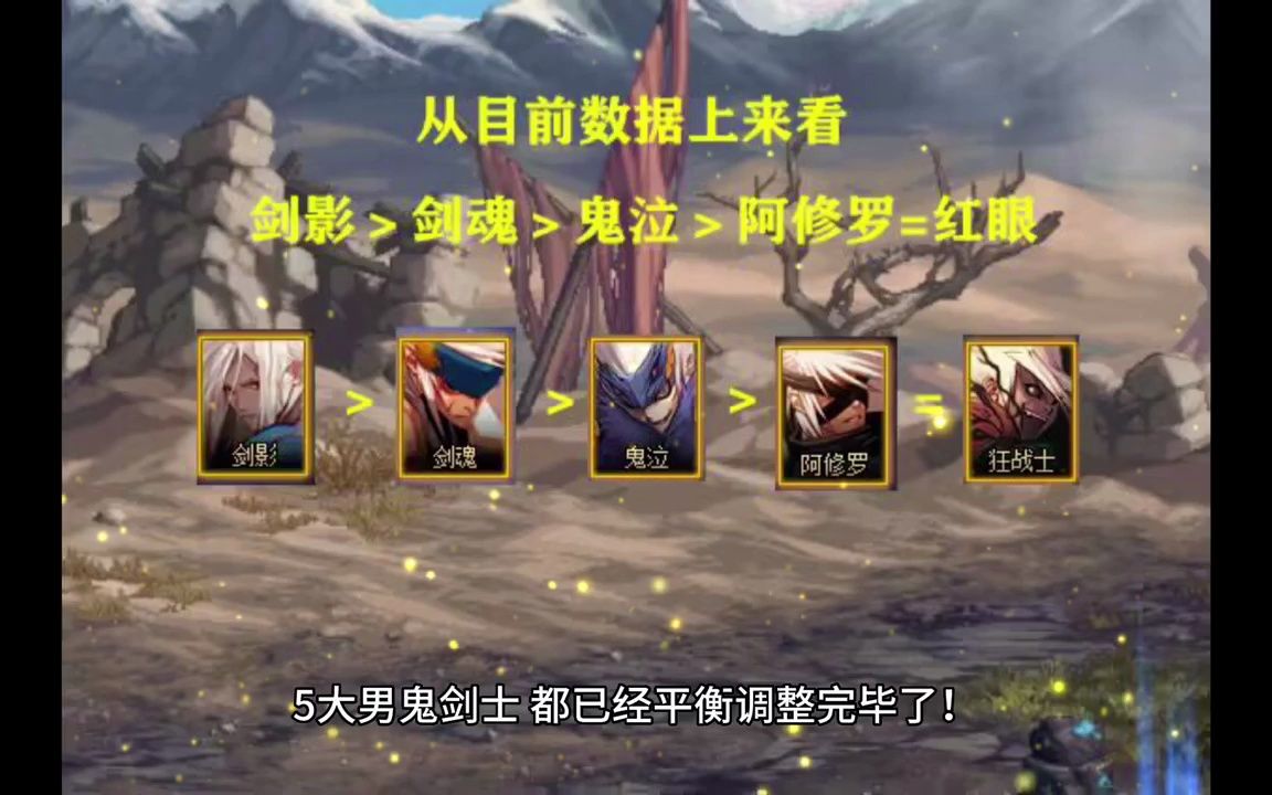 DNF私服过不了盾咋解决